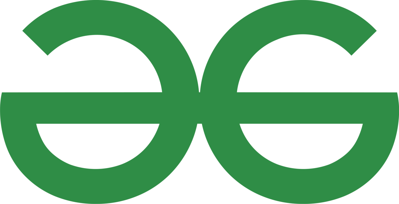GeeksforGeeks
